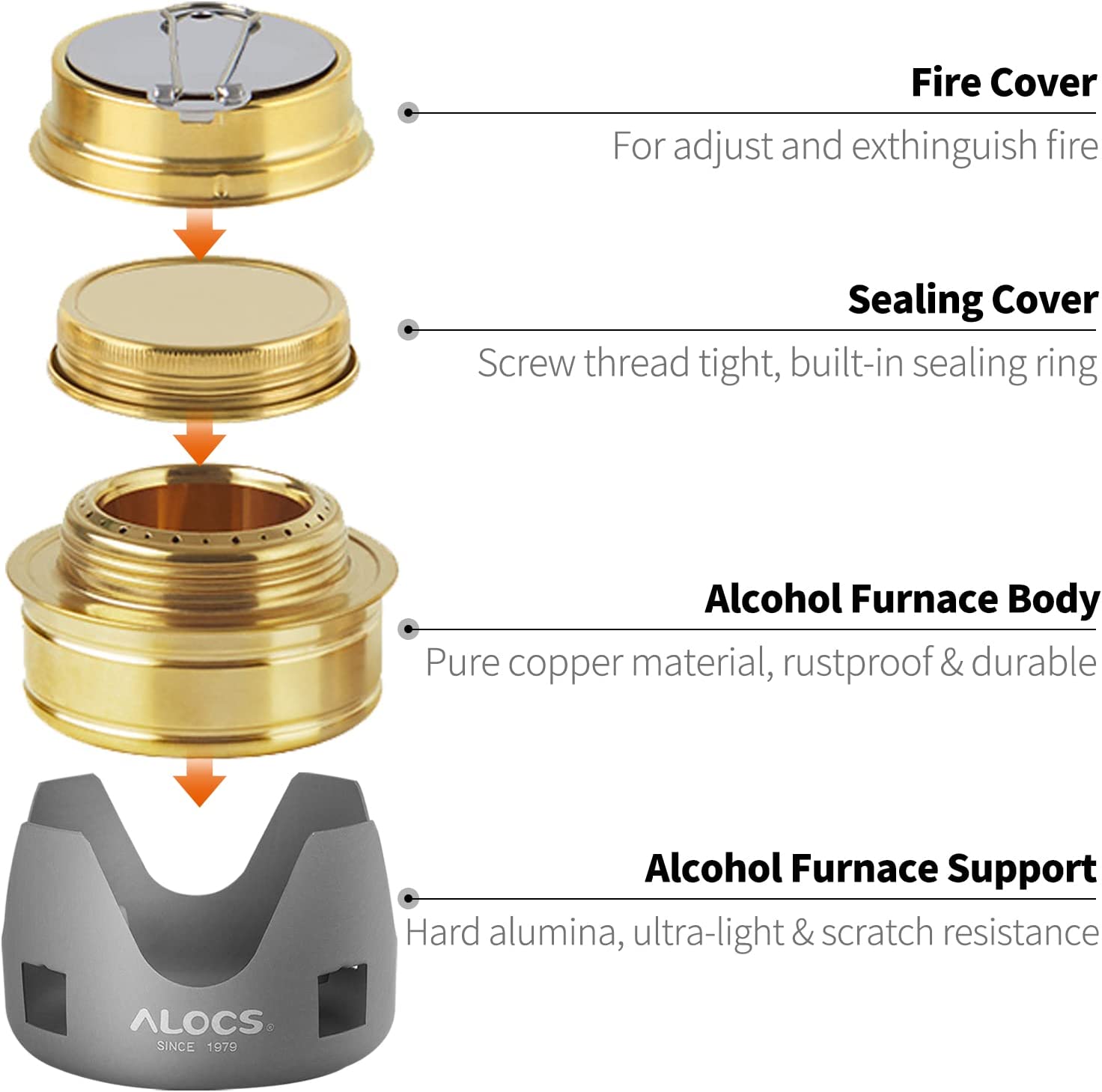 Ultralight Alcohol Stove